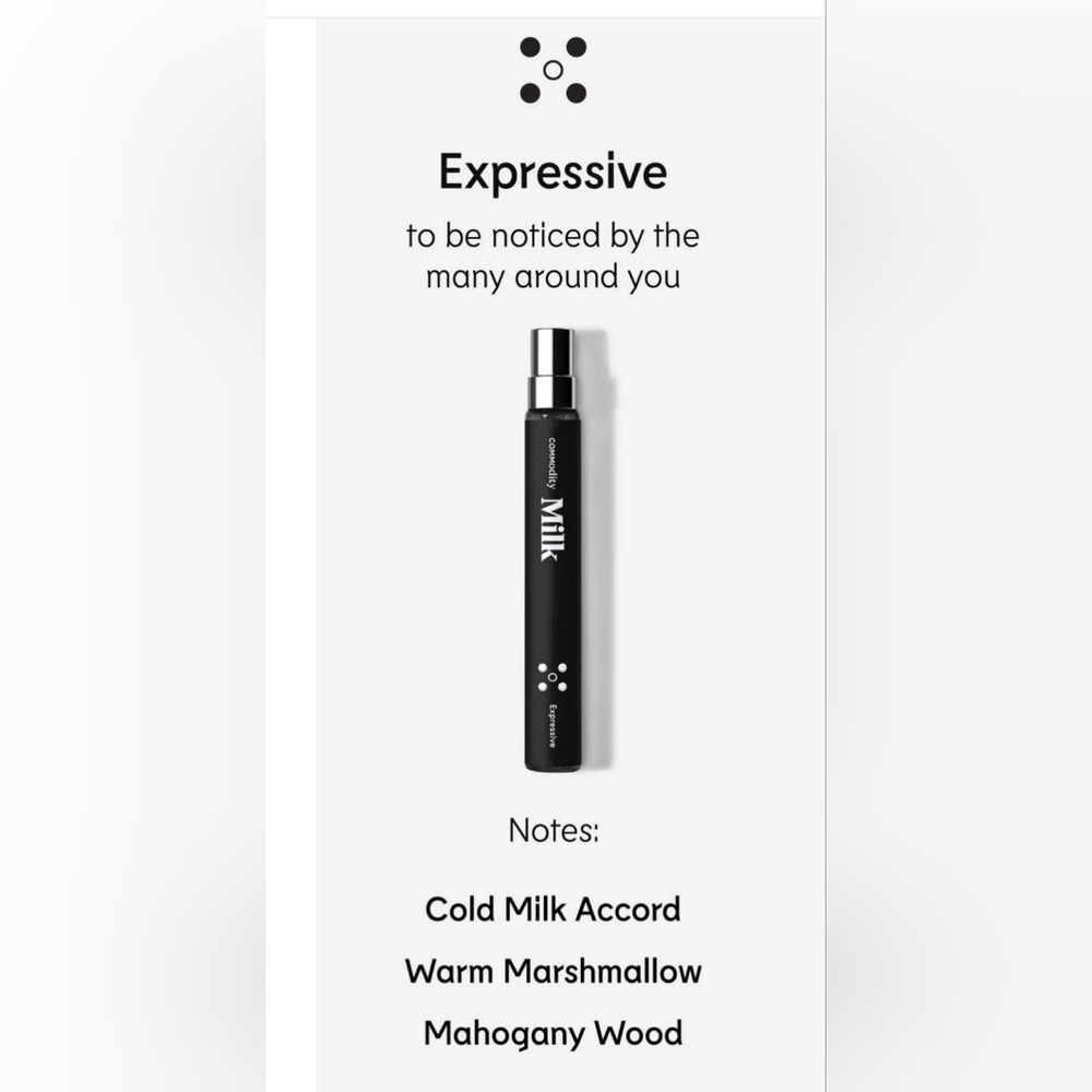 Commodity Milk Expressive Travel Spray 7ml – $18 Value